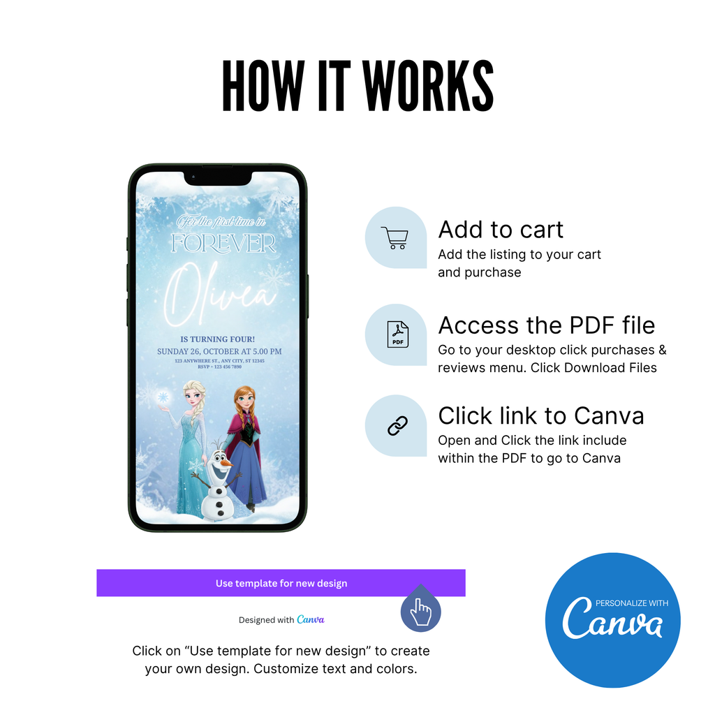 Frozen Birthday Invitation Template