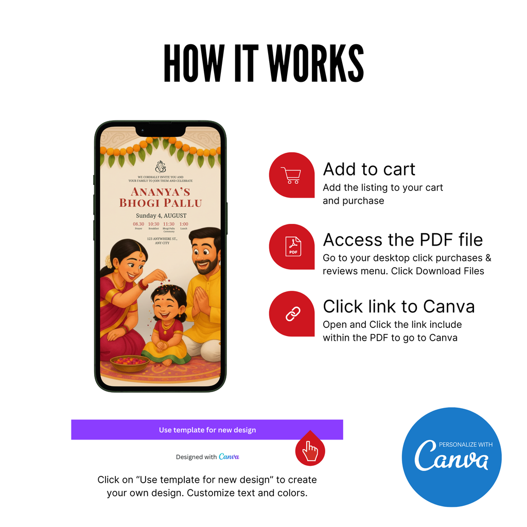 Bhogi Pallu invitation with traditional South Indian festive design